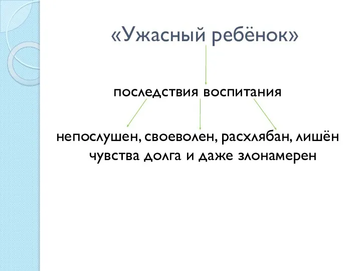 «Ужасный ребёнок» последствия воспитания непослушен, своеволен, расхлябан, лишён чувства долга и даже злонамерен