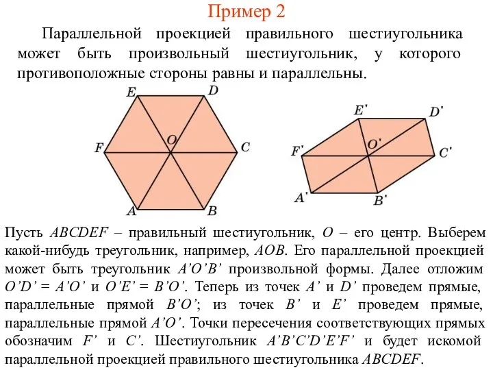 Пример 2 Параллельной проекцией правильного шестиугольника может быть произвольный шестиугольник, у которого
