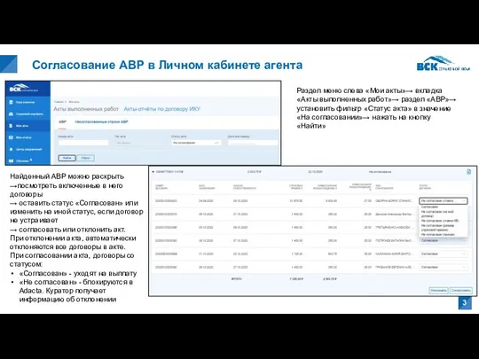 Согласование АВР в Личном кабинете агента Найденный АВР можно раскрыть →посмотреть включенные