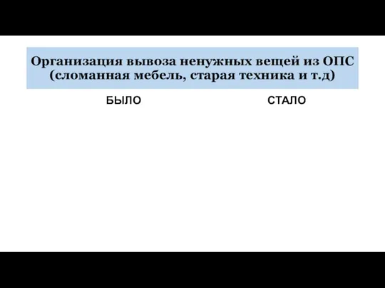 Организация вывоза ненужных вещей из ОПС (сломанная мебель, старая техника и т.д) БЫЛО СТАЛО