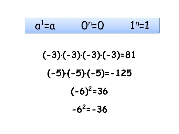 a1=a 0n=0 1n=1 (-3)·(-3)·(-3)·(-3)=81 (-5)·(-5)·(-5)=-125 (-6)2=36 -62=-36