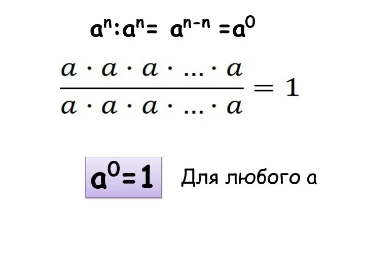 an:an= an-n =a0 a0=1 Для любого a