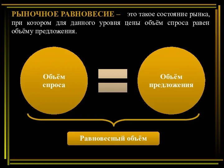 РЫНОЧНОЕ РАВНОВЕСИЕ – это такое состояние рынка, при котором для данного уровня