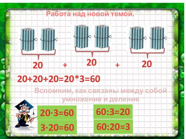 Работа над новой темой. 20 20 20 + + 20+20+20=20*3=60 20∙3=60 3∙20=60