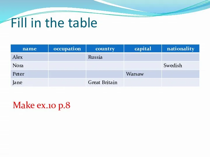 Fill in the table Make ex.10 p.8
