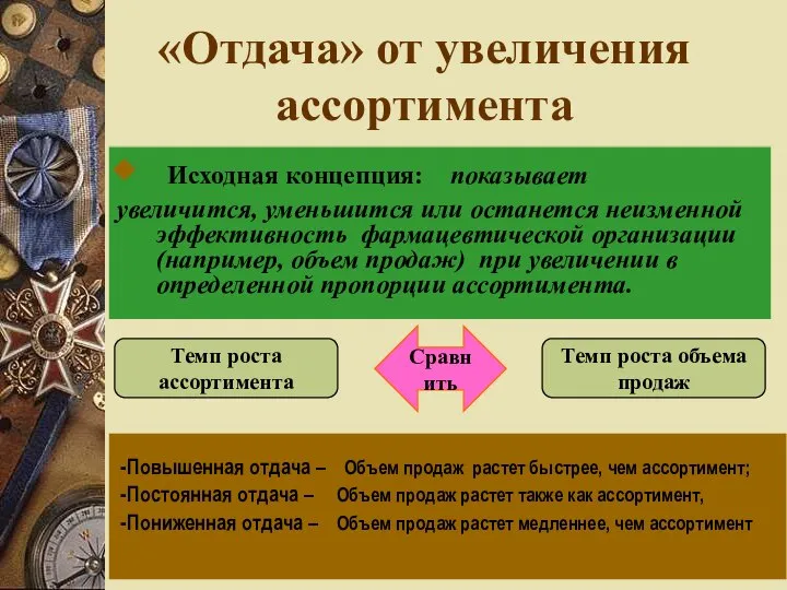 «Отдача» от увеличения ассортимента Исходная концепция: показывает увеличится, уменьшится или останется неизменной