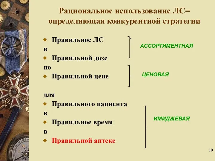 Правильное ЛС в Правильной дозе по Правильной цене для Правильного пациента в