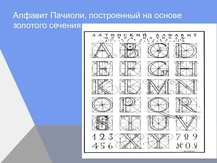 Алфавит Пачиоли, построенный на основе золотого сечения