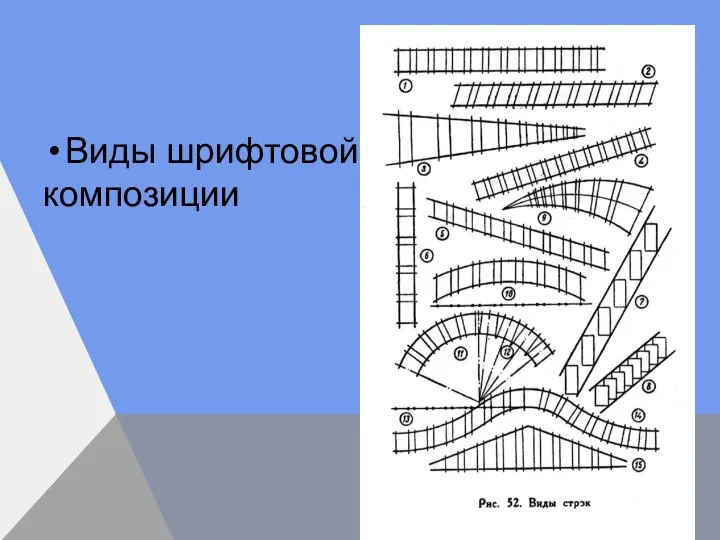 Виды шрифтовой композиции