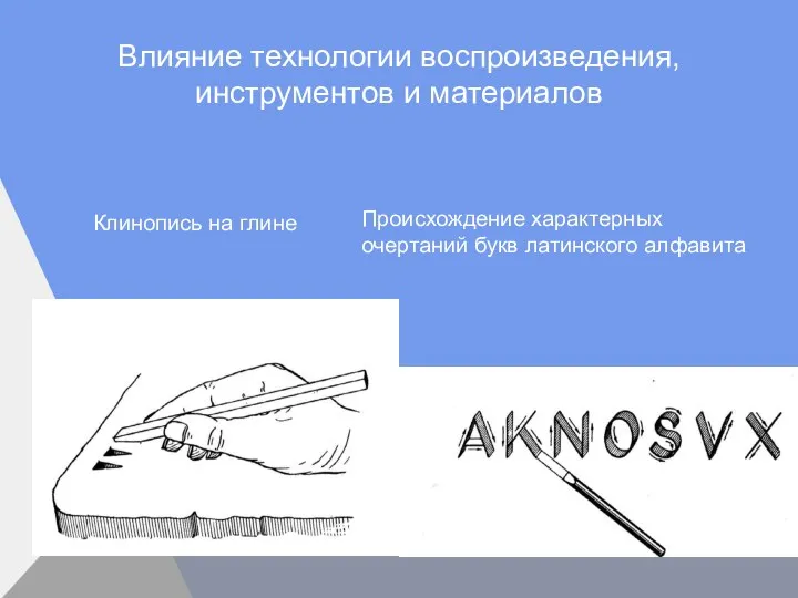 Происхождение характерных очертаний букв латинского алфавита Клинопись на глине Влияние технологии воспроизведения, инструментов и материалов