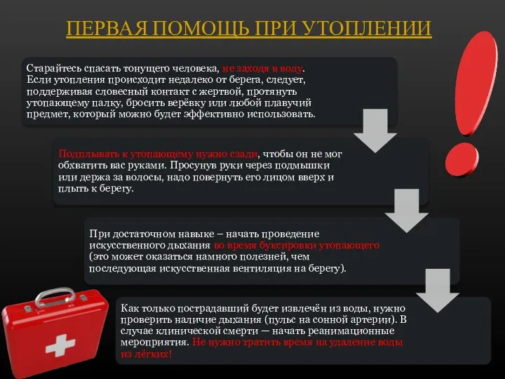 ПЕРВАЯ ПОМОЩЬ ПРИ УТОПЛЕНИИ