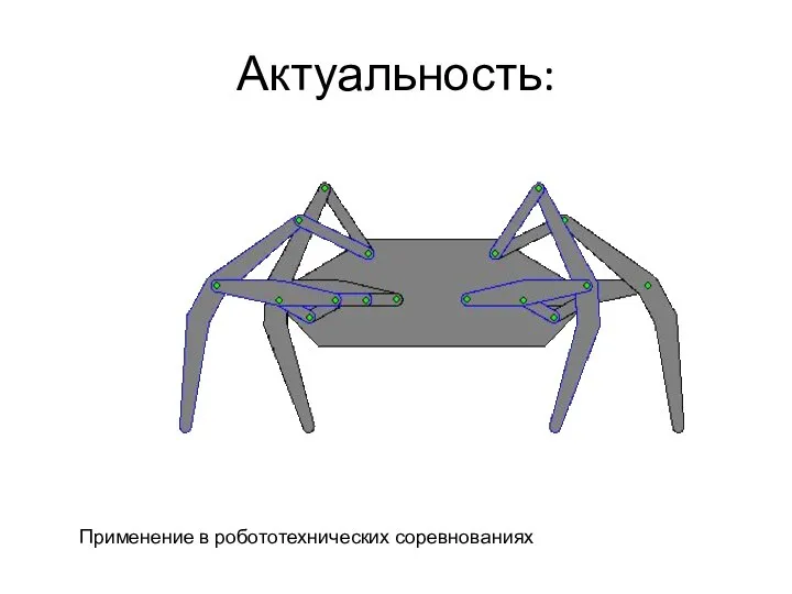 Актуальность: Применение в робототехнических соревнованиях