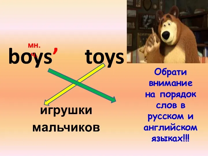boys’ toys игрушки мальчиков Обрати внимание на порядок слов в русском и английском языках!!! мн.ч.