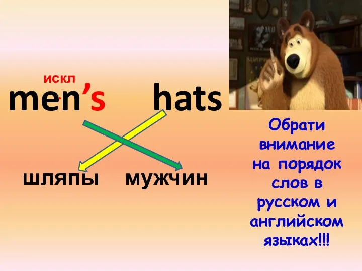 men’s hats шляпы мужчин Обрати внимание на порядок слов в русском и английском языках!!! искл.