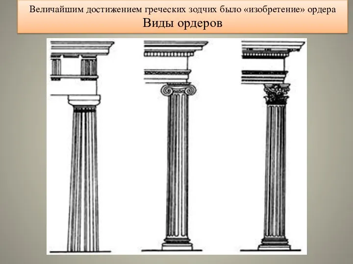 Величайшим достижением греческих зодчих было «изобретение» ордера Виды ордеров