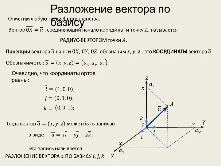 Очевидно, что координаты ортов равны: Разложение вектора по базису