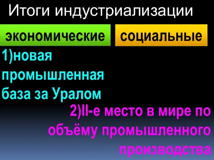 Итоги индустриализации экономические социальные 1)новая промышленная база за Уралом 2)II-е место в