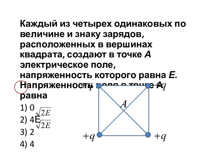 Каждый из четырех одинаковых по величине и знаку зарядов, расположенных в вершинах