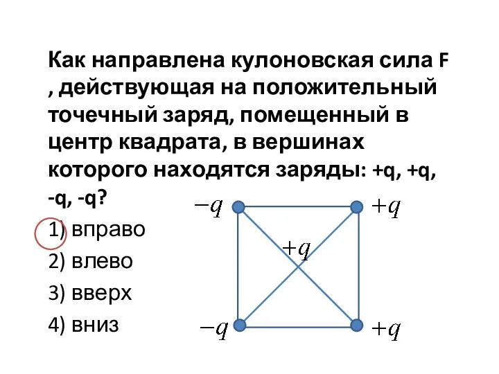 Как направлена кулоновская сила F , действующая на положительный точечный заряд, помещенный