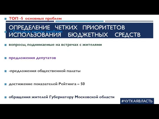 ОПРЕДЕЛЕНИЕ ЧЕТКИХ ПРИОРИТЕТОВ ИСПОЛЬЗОВАНИЯ БЮДЖЕТНЫХ СРЕДСТВ ТОП -5 основных проблем «Тепловая карта»