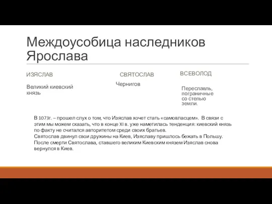 Междоусобица наследников Ярослава ИЗЯСЛАВ Великий киевский князь ВСЕВОЛОД Чернигов СВЯТОСЛАВ Переславль, пограничные