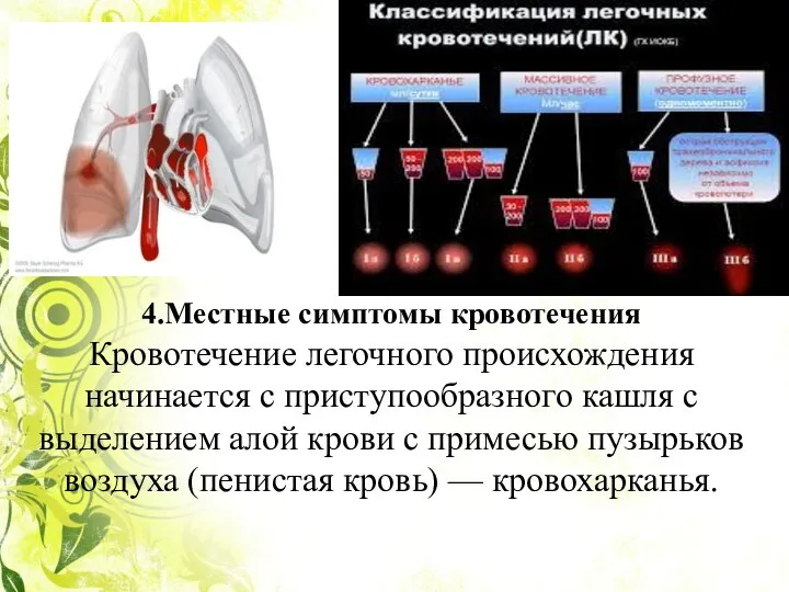 4.Местные симптомы кровотечения Кровотечение легочного происхождения начинается с приступообразного кашля с выделением