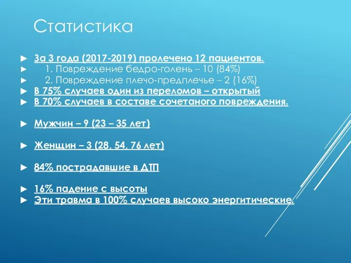 Статистика За 3 года (2017-2019) пролечено 12 пациентов. 1. Повреждение бедро-голень –