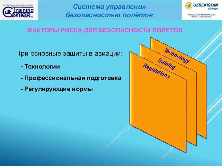 Три основные защиты в авиации: - Технологии - Профессиональная подготовка - Регулирующие