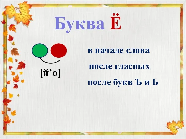 Буква Ё [й’о] в начале слова после гласных после букв Ъ и Ь