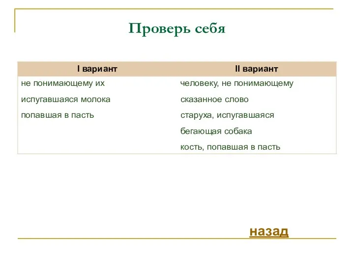 Проверь себя назад