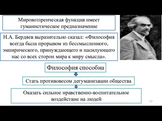 Мировоззренческая функция имеет гуманистическое предназначение Н.А. Бердяев выразительно сказал: «Философия всегда была