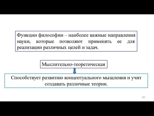 Функции философии – наиболее важные направления науки, которые позволяют применять ее для