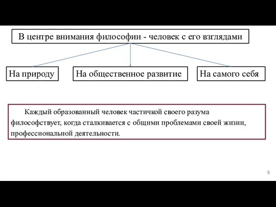 Каждый образованный человек частичкой своего разума философствует, когда сталкивается с общими проблемами