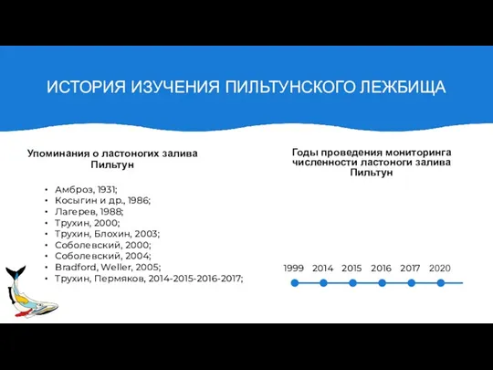 ИСТОРИЯ ИЗУЧЕНИЯ ПИЛЬТУНСКОГО ЛЕЖБИЩА Упоминания о ластоногих залива Пильтун Годы проведения мониторинга