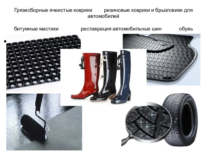 Грязесборные ячеистые коврики резиновые коврики и брызговики для автомобилей битумные мастики реставрация автомобильных шин обувь гря