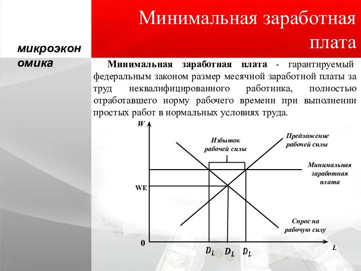 Минимальная заработная плата Минимальная заработная плата - гарантируемый федеральным законом размер месячной