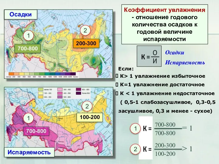 Осадки Испаряемость Если: К> 1 увлажнение избыточное К=1 увлажнение достаточное К (