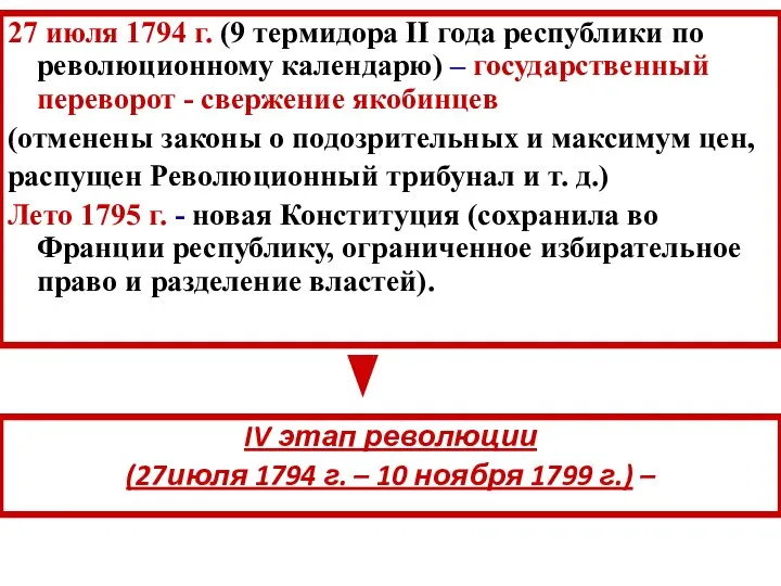 27 июля 1794 г. (9 термидора II года республики по революционному календарю)