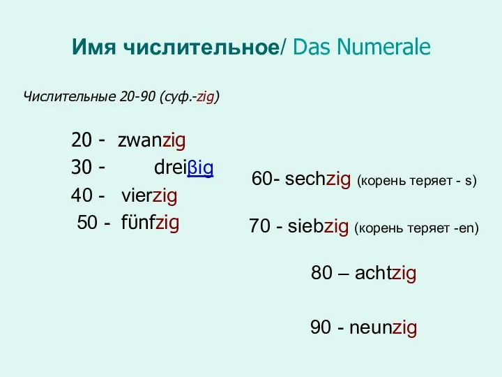 Имя числительное/ Das Numerale Числительные 20-90 (суф.-zig) 20 - zwanzig 30 -