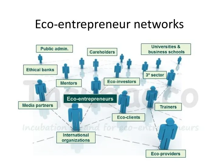 Eco-entrepreneur networks