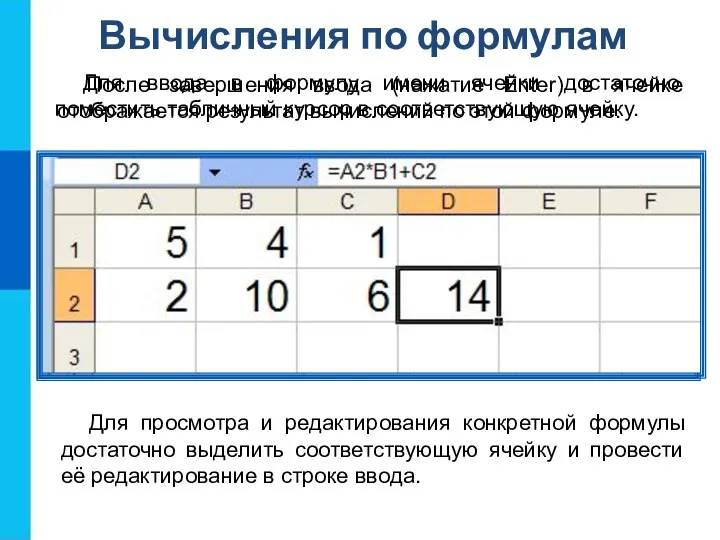 Вычисления по формулам Для ввода в формулу имени ячейки достаточно поместить табличный