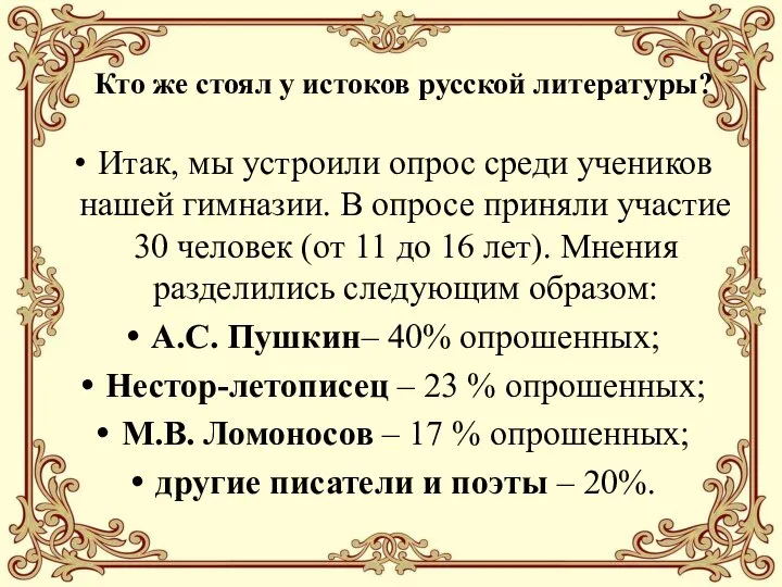 Кто же стоял у истоков русской литературы? Итак, мы устроили опрос среди