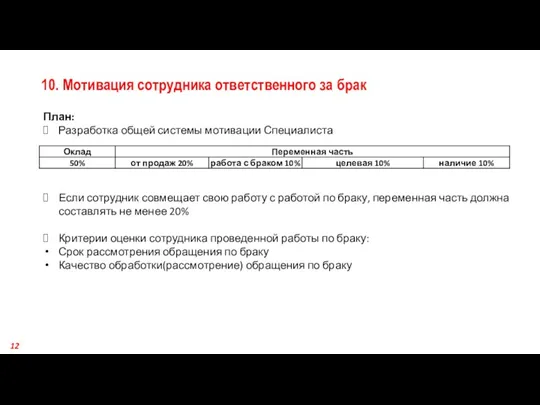 10. Мотивация сотрудника ответственного за брак План: Разработка общей системы мотивации Специалиста