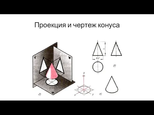 Проекция и чертеж конуса