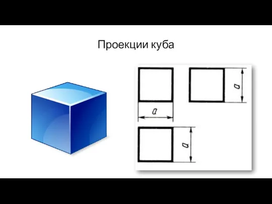 Проекции куба