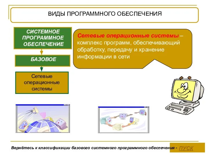 СИСТЕМНОЕ ПРОГРАММНОЕ ОБЕСПЕЧЕНИЕ БАЗОВОЕ Сетевые операционные системы