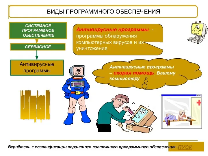 СИСТЕМНОЕ ПРОГРАММНОЕ ОБЕСПЕЧЕНИЕ СЕРВИСНОЕ Антивирусные программы Антивирусные программы – скорая помощь Вашему