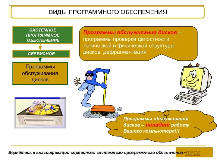 СИСТЕМНОЕ ПРОГРАММНОЕ ОБЕСПЕЧЕНИЕ СЕРВИСНОЕ Программы обслуживания дисков Программы обслуживания дисков – наладят работу Вашего компьютера!!!