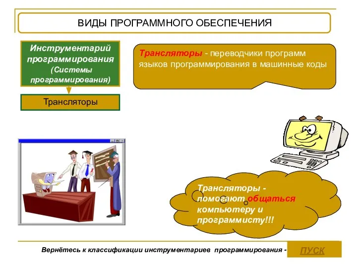 Инструментарий программирования (Системы программирования) Трансляторы Трансляторы - помогают общаться компьютеру и программисту!!!