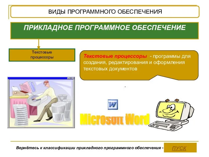 ПРИКЛАДНОЕ ПРОГРАММНОЕ ОБЕСПЕЧЕНИЕ Текстовые процессоры